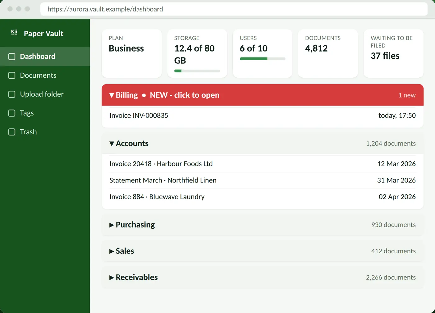 Sample screen: dashboard with department folders and plan figures